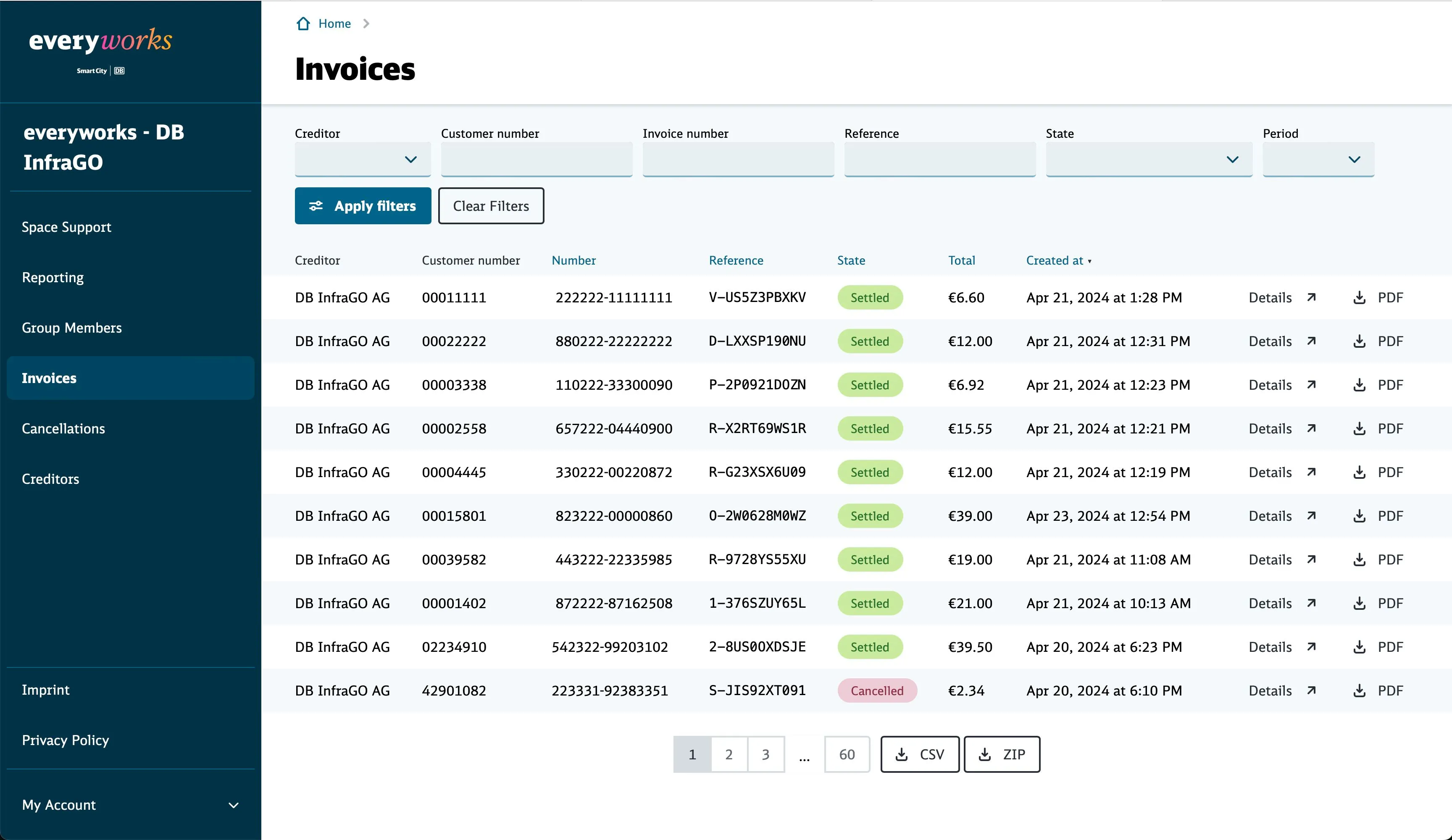 Screenshot of the everyworks admin interface, showing a table of invoices with important information visible, and buttons to view or edit each invoice