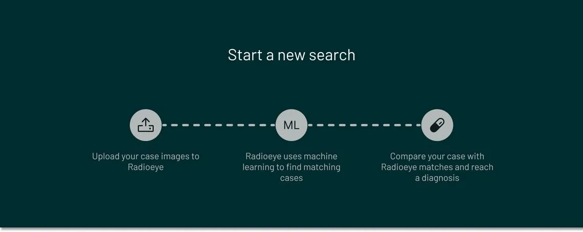 Startbildschirm radioeye